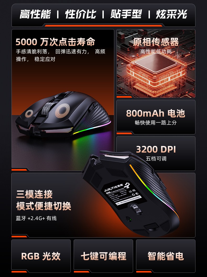 D203-无线鼠标-详情_02.jpg